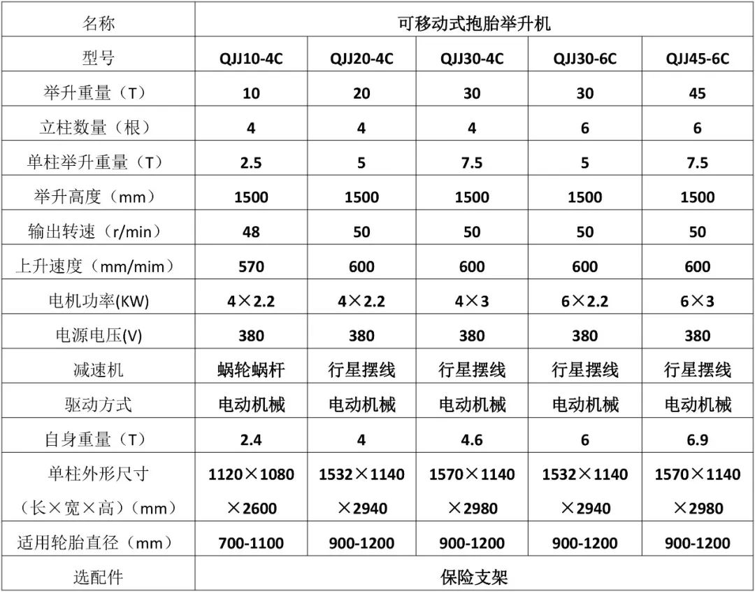 舉升機(jī).jpg