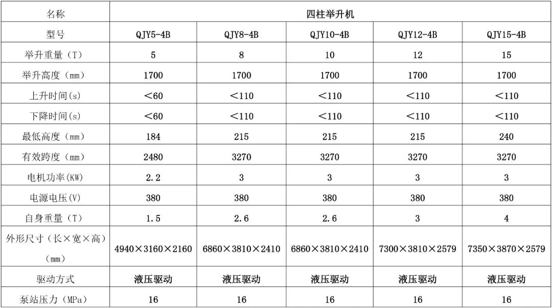 四柱舉升機.jpg