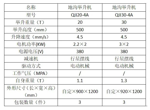 地溝舉升機(jī)