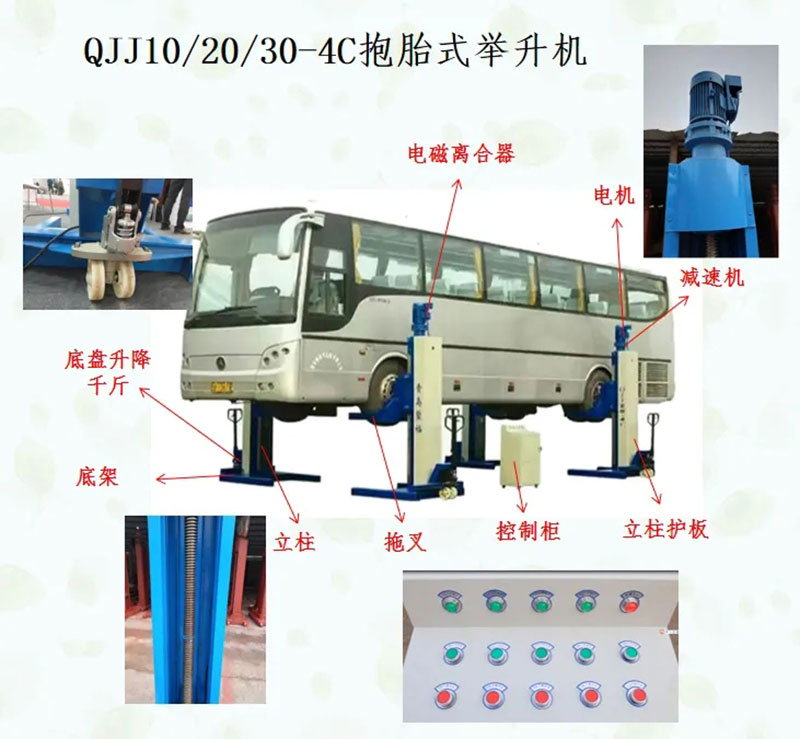 公交車常用的幾款舉升機