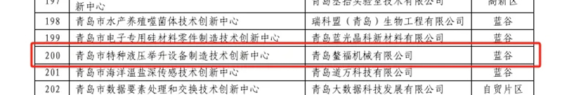 鰲福設(shè)立專家工作站